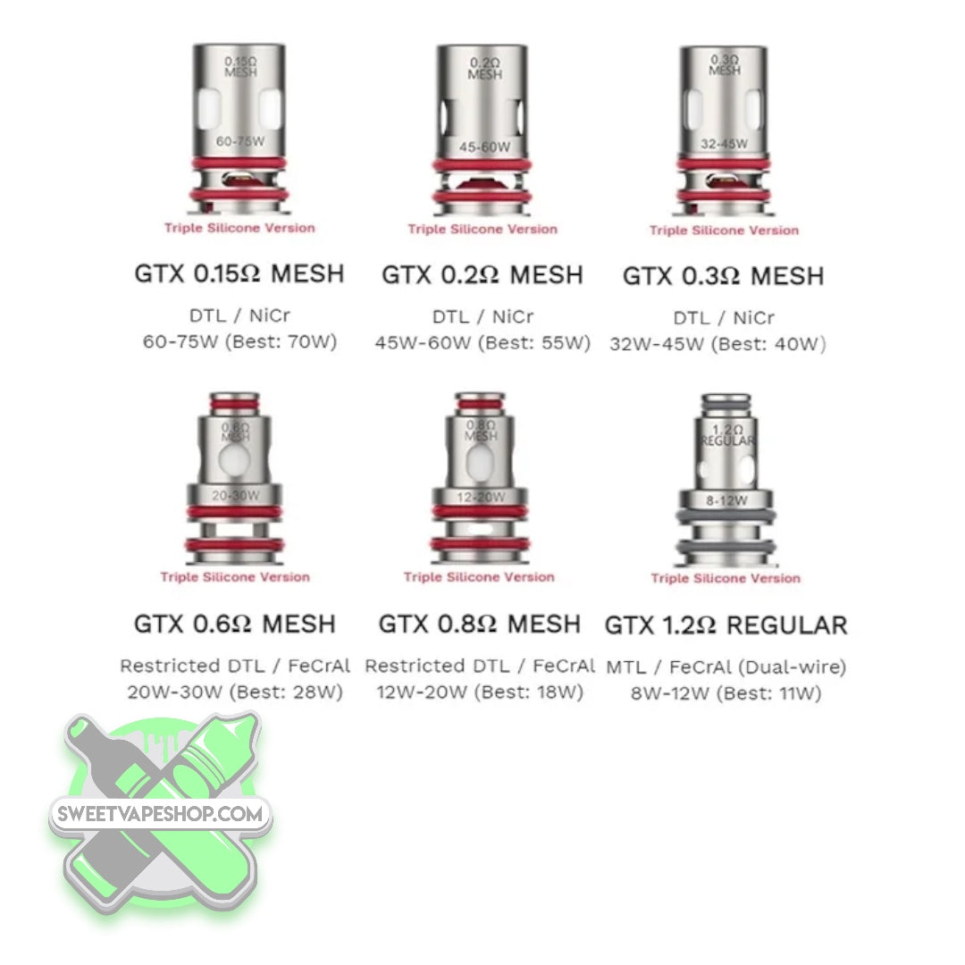 Vaporesso - GTX Coils (5-Pack)